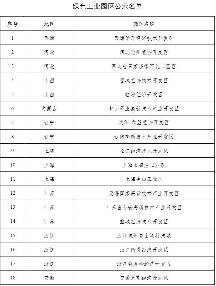 1639444180615232.png 29.png